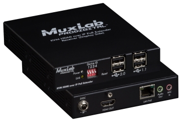 MuxLab MIP 253-R